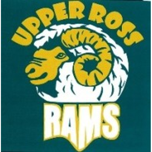 Upper Ross RAMS U13 Cowboys vs Souths U13 Cowboys - Round 2, 2025 ...